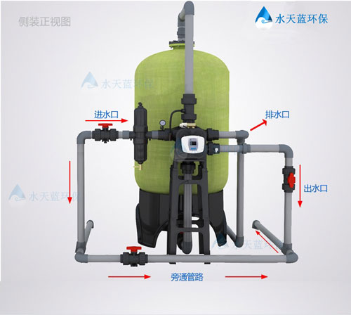 自動閥玻璃鋼過濾器-側(cè)面正視圖.jpg